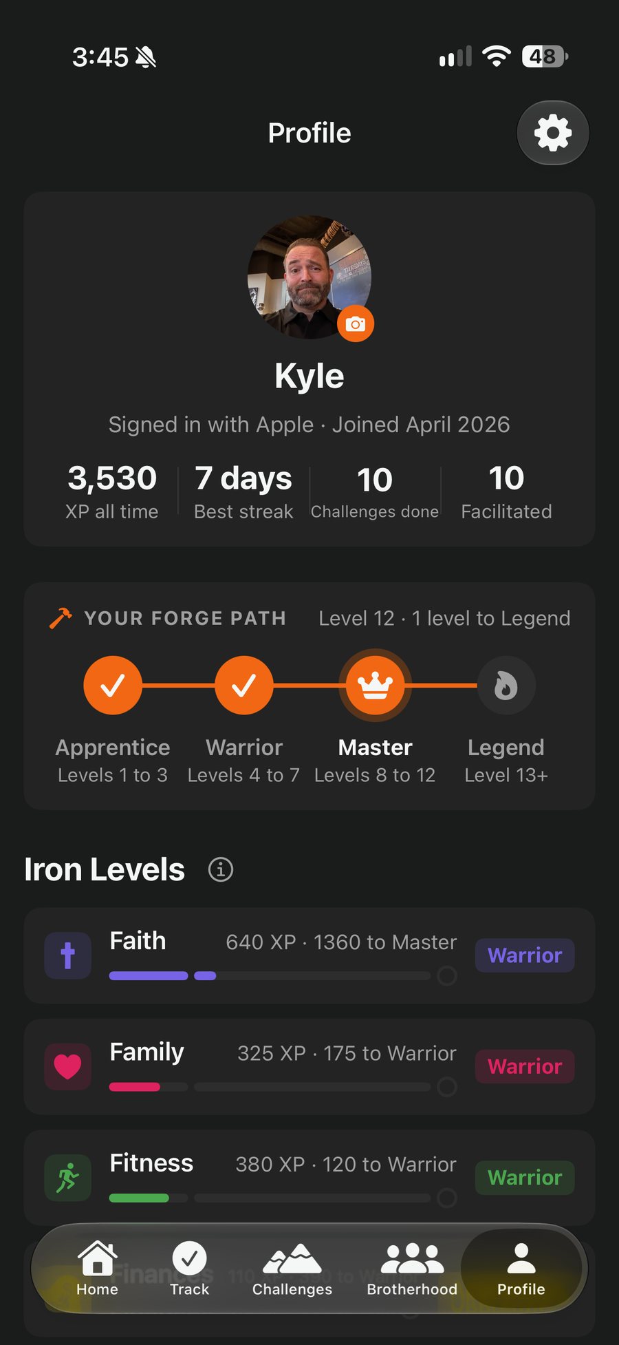 Profile: 3,530 XP, a 7-day best streak, the Forge Path from Apprentice to Legend, and Iron Levels per pillar